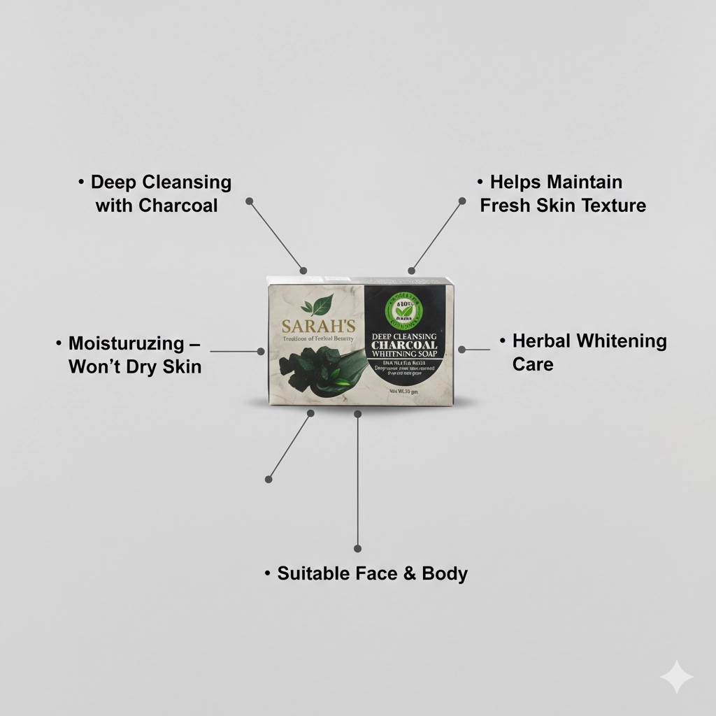Charcoal Whitening Soap
