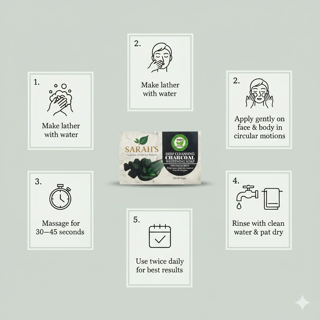 Charcoal Whitening Soap