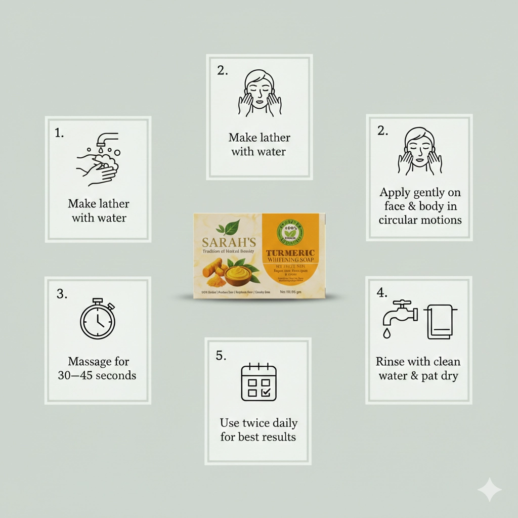 Turmeric Whitening Soap