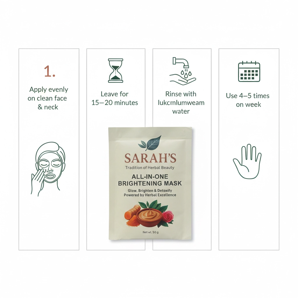 All in One Whitening Mask